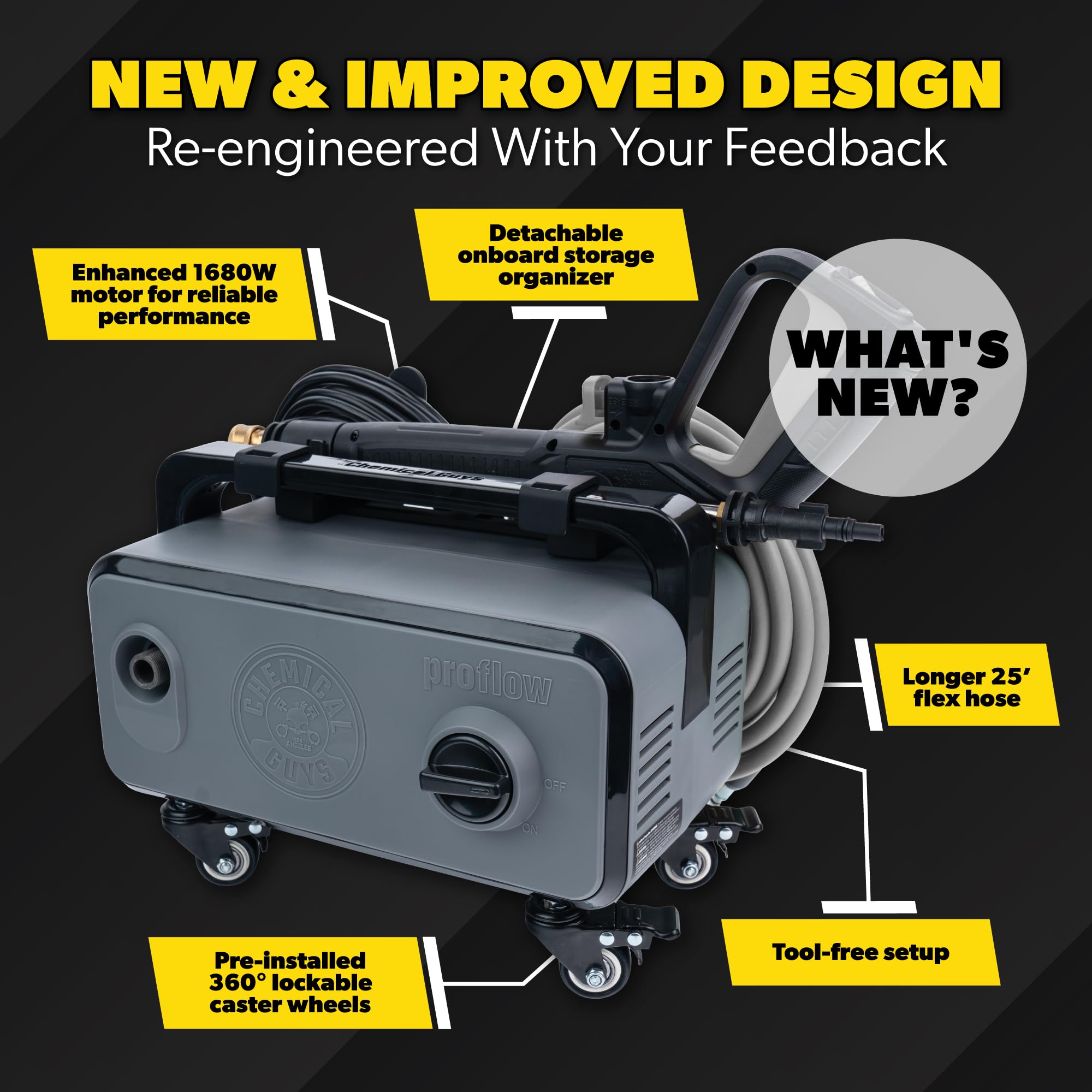 Chemical Guys Electric Pressure Washer PM2000 PRO – 2030 PSI, 1.77 GPM, 25’ Flex Hose, Compact Design, 360° Casters, Standard Connections, Cable Storage – EQP411 - Image 4